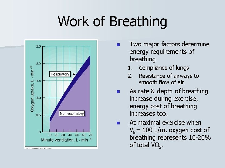 Work of Breathing n Two major factors determine energy requirements of breathing 1. 2.