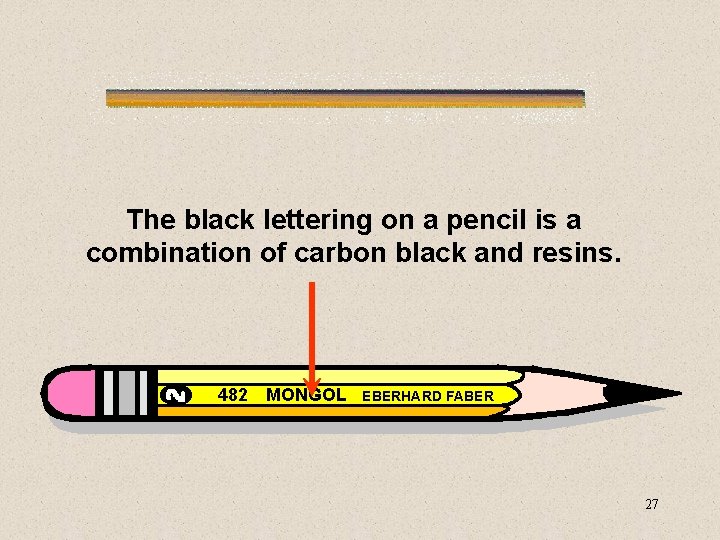 The black lettering on a pencil is a combination of carbon black and resins.