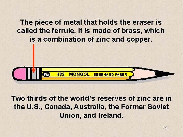 The piece of metal that holds the eraser is called the ferrule. It is