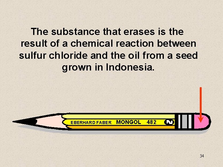 The substance that erases is the result of a chemical reaction between sulfur chloride