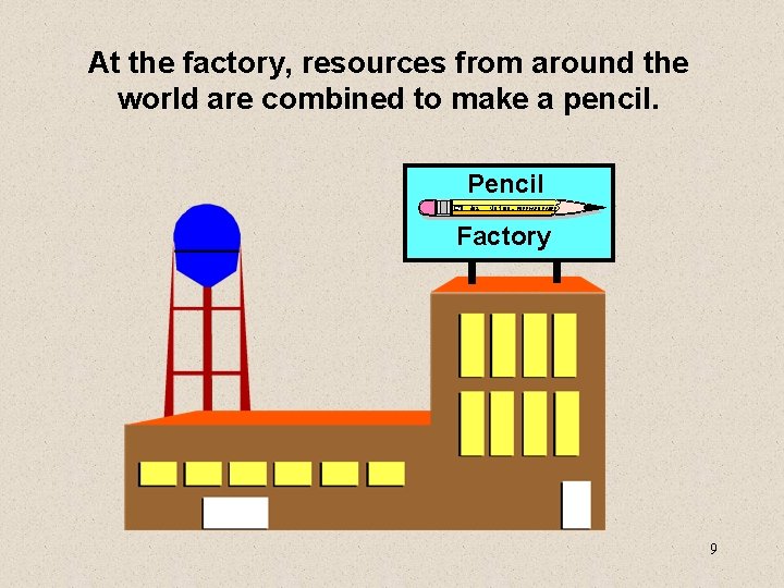 At the factory, resources from around the world are combined to make a pencil.