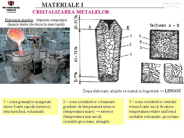 MATERIALE I CRISTALIZAREA METALELOR Elaborarea aliajelor : obţinerea compoziţiei chimice dorite (de obicei în