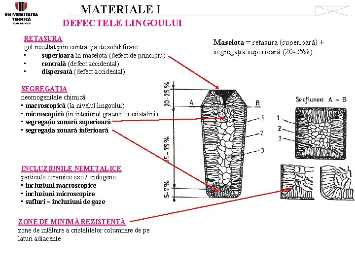 MATERIALE I DEFECTELE LINGOULUI RETASURA gol rezultat prin contracţia de solidificare • superioara în