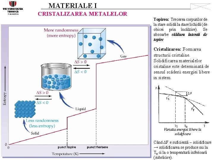 MATERIALE I CRISTALIZAREA METALELOR Topirea: Trecerea corpurilor de la stare solidă la stare lichidă