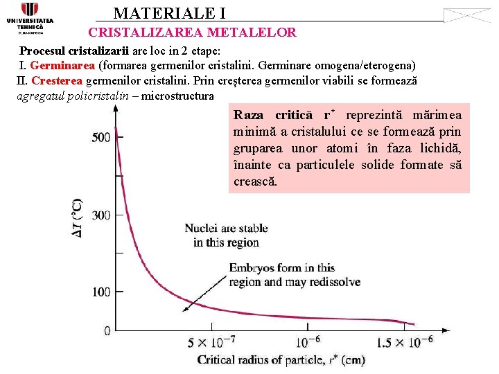 MATERIALE I CRISTALIZAREA METALELOR Procesul cristalizarii are loc in 2 etape: I. Germinarea (formarea