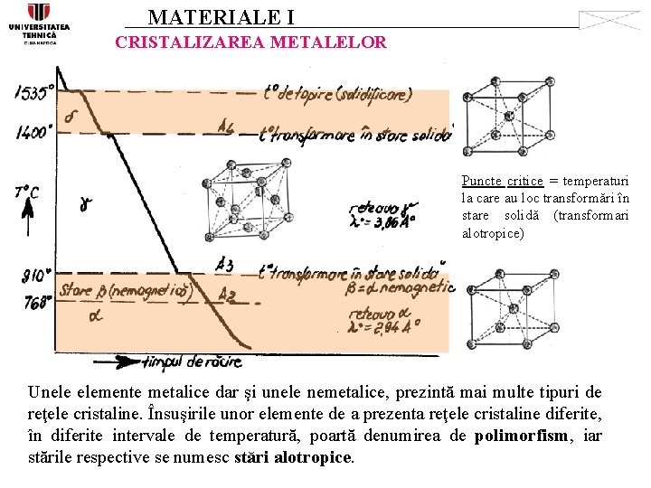 MATERIALE I CRISTALIZAREA METALELOR Puncte critice = temperaturi la care au loc transformări în