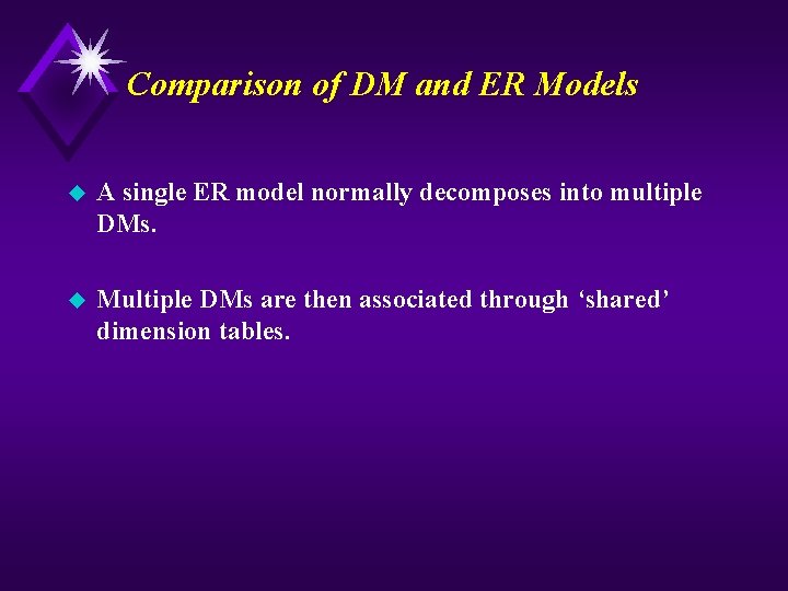 Comparison of DM and ER Models u A single ER model normally decomposes into