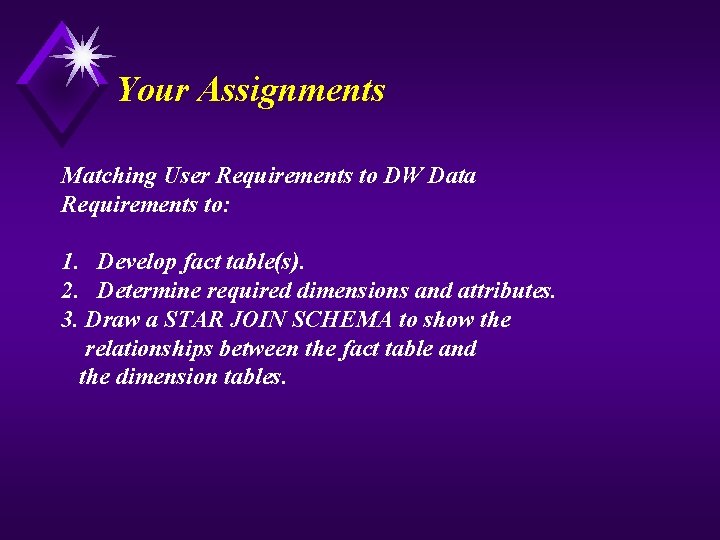 Your Assignments Matching User Requirements to DW Data Requirements to: 1. Develop fact table(s).