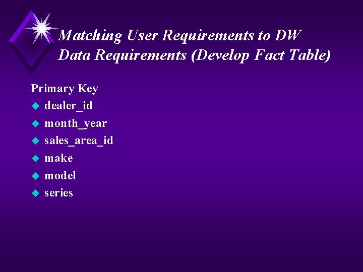 Matching User Requirements to DW Data Requirements (Develop Fact Table) Primary Key u dealer_id