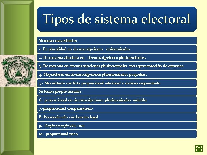 Tipos de sistema electoral Sistemas mayoritarios 1. -De pluralidad en circunscripciones uninominales 2. -De