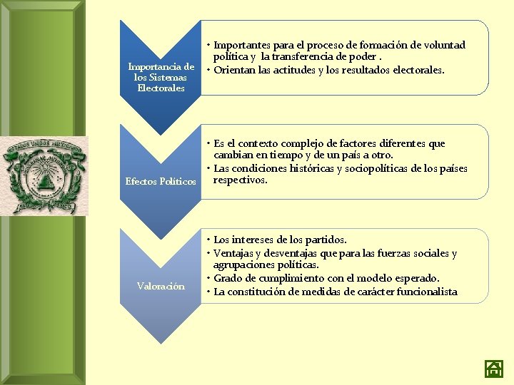  • Importantes para el proceso de formación de voluntad política y la transferencia