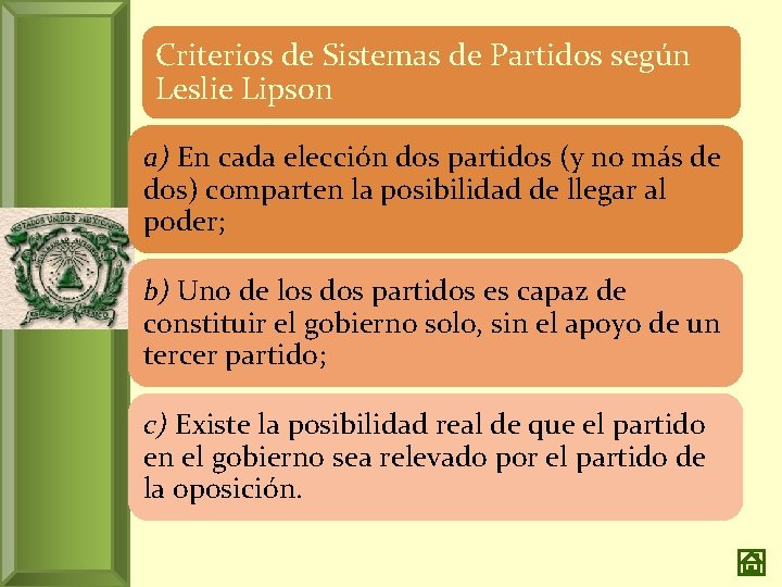 Criterios de Sistemas de Partidos según Leslie Lipson a) En cada elección dos partidos