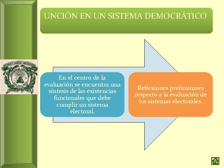 UNCIÓN EN UN SISTEMA DEMOCRÁTICO En el centro de la evaluación se encuentra una