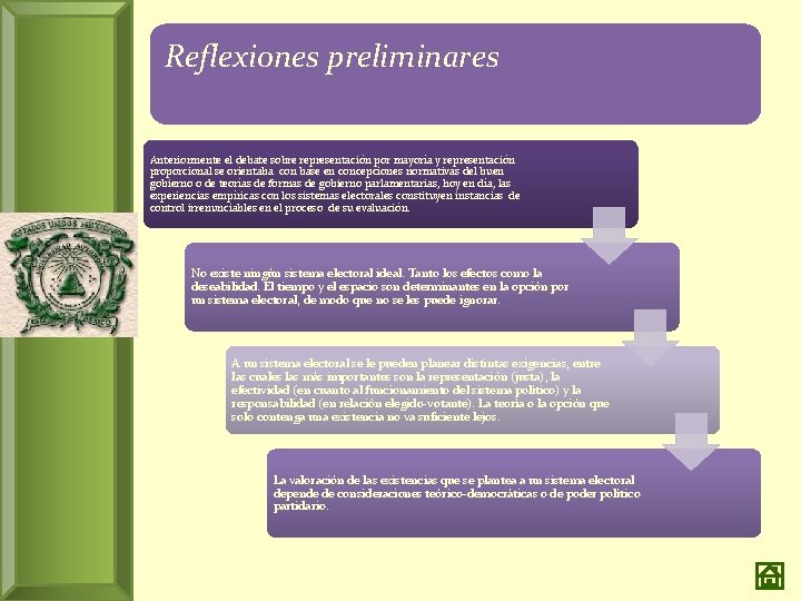 Reflexiones preliminares Anteriormente el debate sobre representación por mayoría y representación proporcional se orientaba