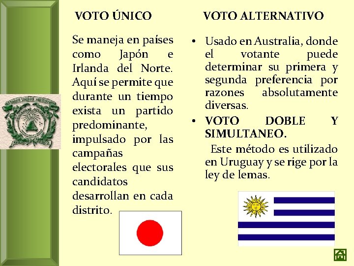 VOTO ÚNICO Se maneja en países como Japón e Irlanda del Norte. Aquí se