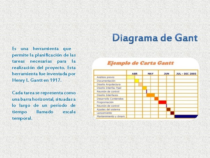 Es una herramienta que permite la planificación de las tareas necesarias para la realización