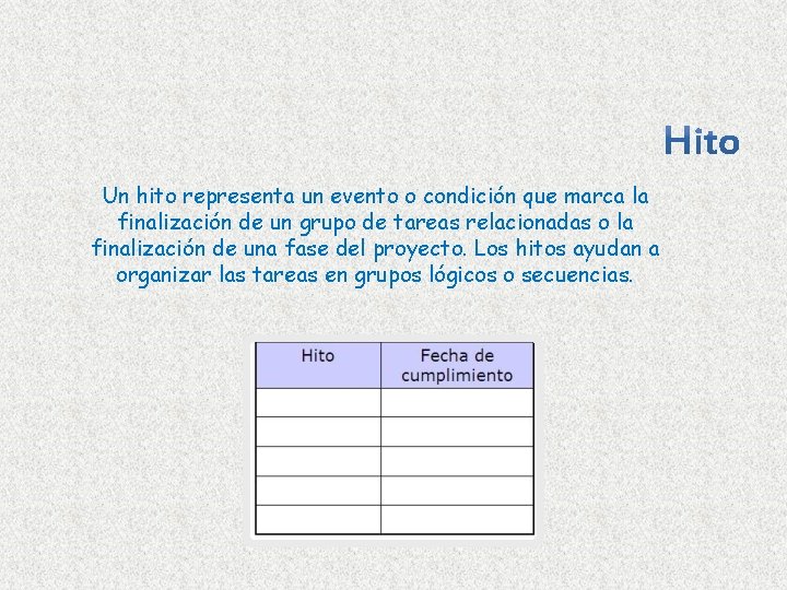 Un hito representa un evento o condición que marca la finalización de un grupo