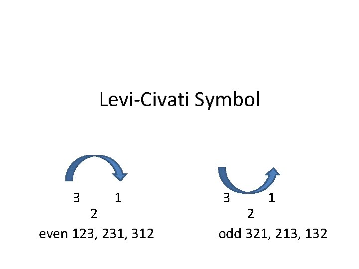 Levi-Civati Symbol 3 1 3 1 2 even 123, 231, 312 odd 321, 213,