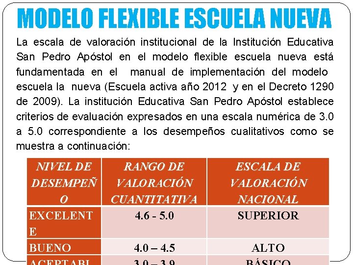 MODELO FLEXIBLE ESCUELA NUEVA La escala de valoración institucional de la Institución Educativa San