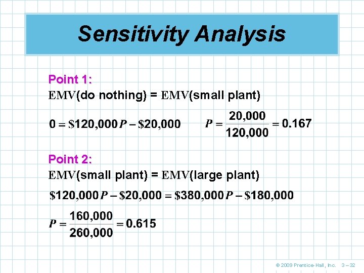 Sensitivity Analysis Point 1: EMV(do nothing) = EMV(small plant) Point 2: EMV(small plant) =