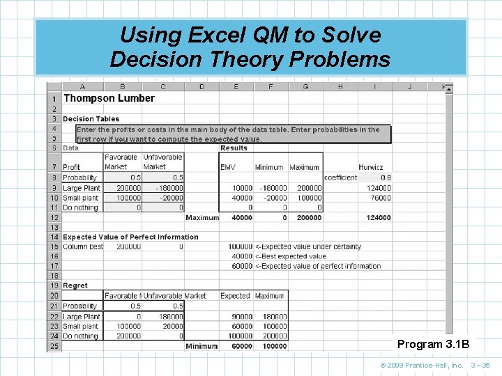 Using Excel QM to Solve Decision Theory Problems Program 3. 1 B © 2009