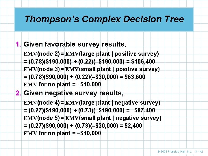 Thompson’s Complex Decision Tree 1. Given favorable survey results, EMV(node 2) = EMV(large plant