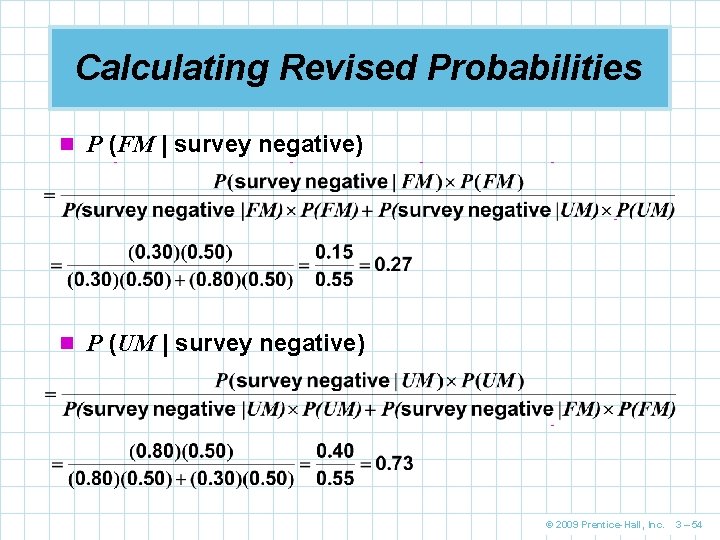 Calculating Revised Probabilities n P (FM | survey negative) n P (UM | survey