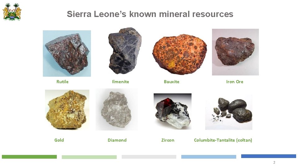 Sierra Leone’s known mineral resources Rutile Gold Ilmenite Diamond Bauxite Zircon Iron Ore Columbite-Tantalite