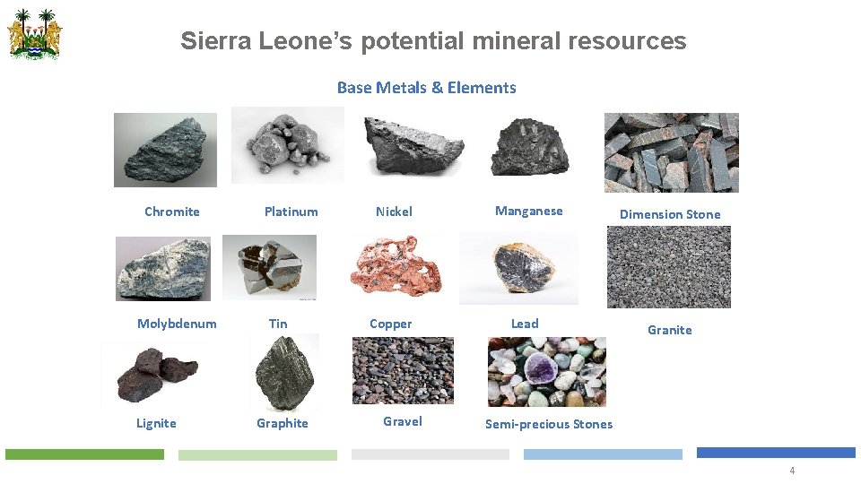 Sierra Leone’s potential mineral resources Base Metals & Elements Chromite Molybdenum Lignite Platinum Tin