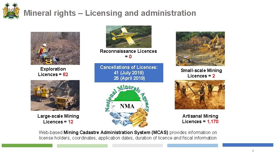 Mineral rights – Licensing and administration Reconnaissance Licences =0 Exploration Licences = 62 Large-scale