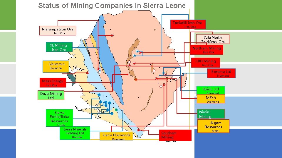 Status of Mining Companies in Sierra Leone Tonkolili Iron Ore Marampa Iron Ore Sula