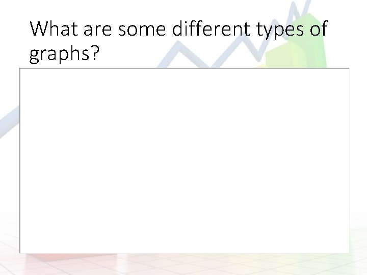 What are some different types of graphs? 