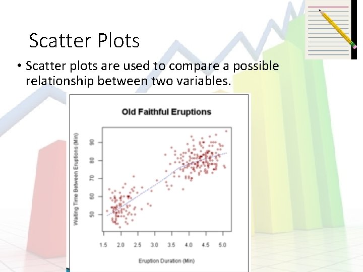 Scatter Plots • Scatter plots are used to compare a possible relationship between two