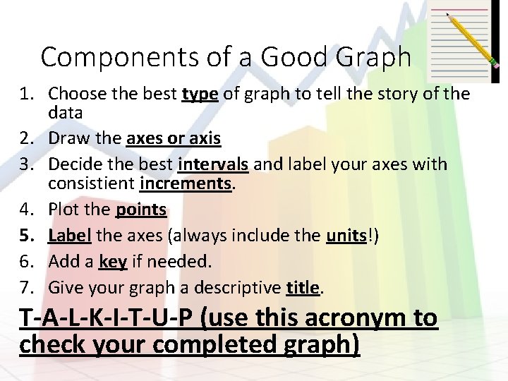 Components of a Good Graph 1. Choose the best type of graph to tell