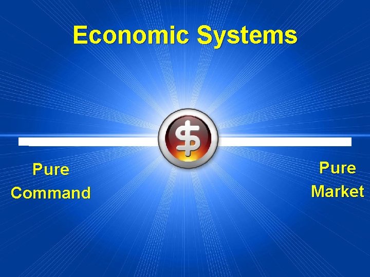 Economic Systems Pure Command Pure Market 