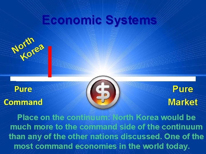 Economic Systems th r No orea K Pure Command Pure Market Place on the