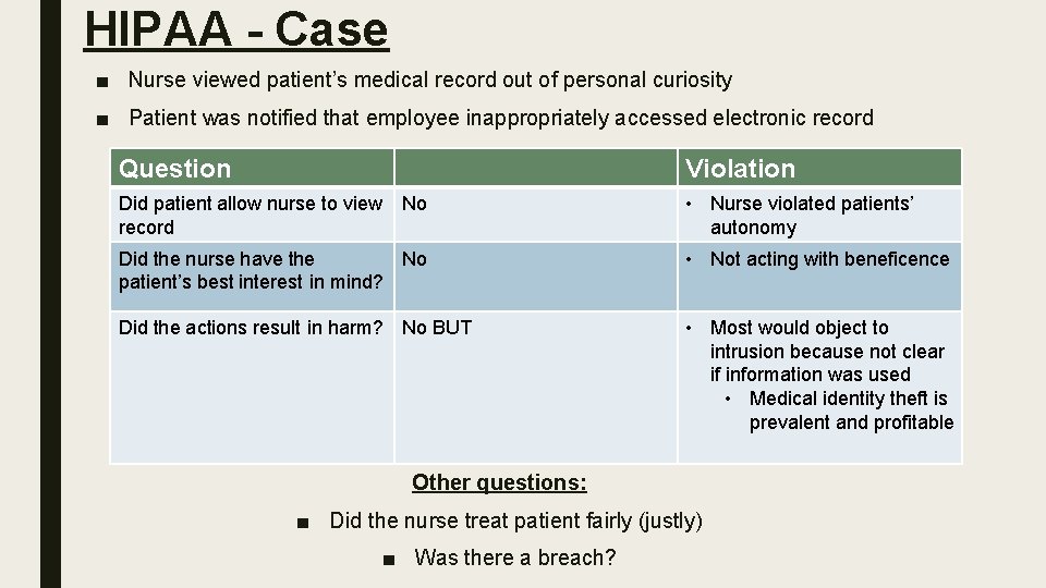 HIPAA - Case ■ Nurse viewed patient’s medical record out of personal curiosity ■