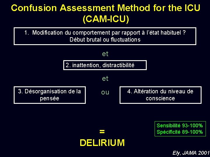 Confusion Assessment Method for the ICU (CAM-ICU) 1. Modification du comportement par rapport à