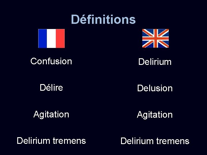 Définitions Confusion Delirium Délire Delusion Agitation Delirium tremens 