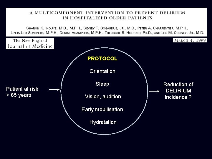 PROTOCOL Orientation Patient at risk > 65 years Sleep Vision, audition Early mobilisation Hydratation