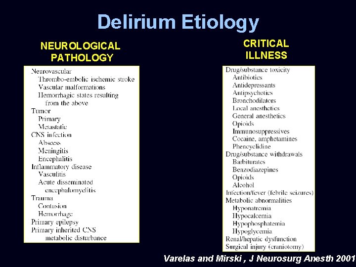 Delirium Etiology NEUROLOGICAL PATHOLOGY CRITICAL ILLNESS Varelas and Mirski , J Neurosurg Anesth 2001