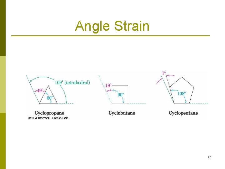 Stereochemistry of Alkanes and Cycloalkanes The Shapes of