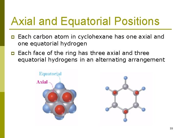 Axial and Equatorial Positions p Each carbon atom in cyclohexane has one axial and
