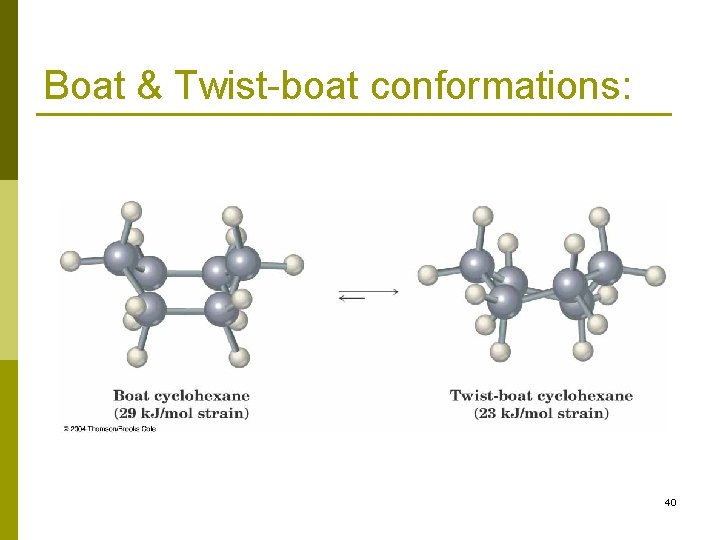 Boat & Twist-boat conformations: 40 