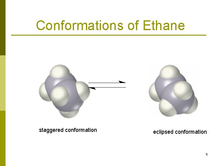 Conformations of Ethane staggered conformation eclipsed conformation 5 