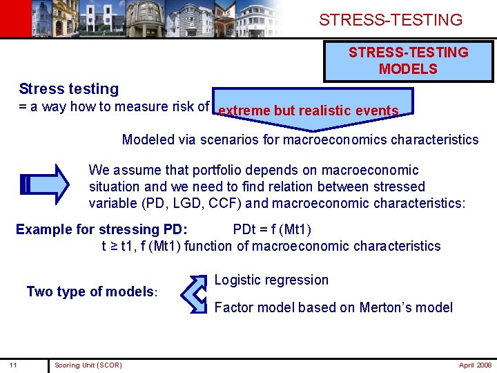 STRESS-TESTING MODELS Stress testing = a way how to measure risk of extreme but STRESS-TESTING MODELS Stress testing = a way how to measure risk of extreme but