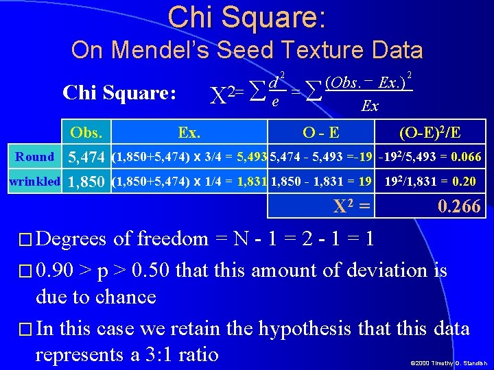 Chi Square: On Mendel’s Seed Texture Data 2 Chi Square: d = = 2