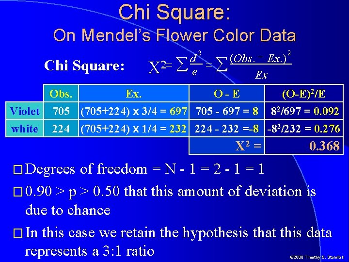 Chi Square: On Mendel’s Flower Color Data 2 Chi Square: d = = 2