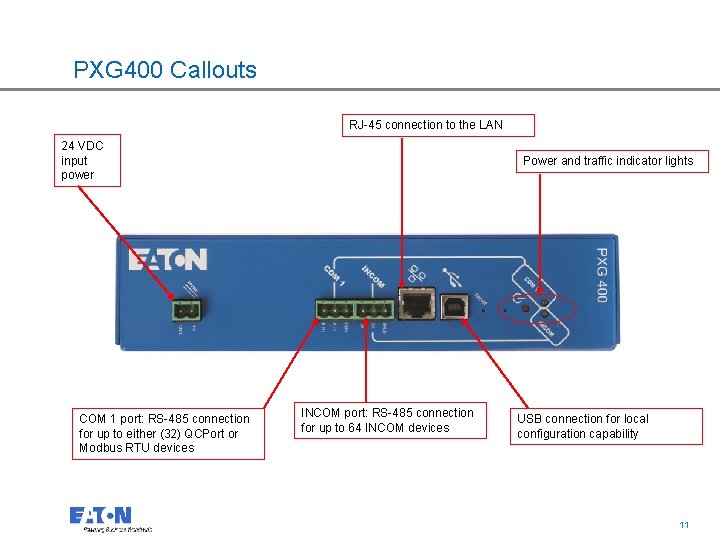 PXG 400 Callouts RJ-45 connection to the LAN 24 VDC input power COM 1