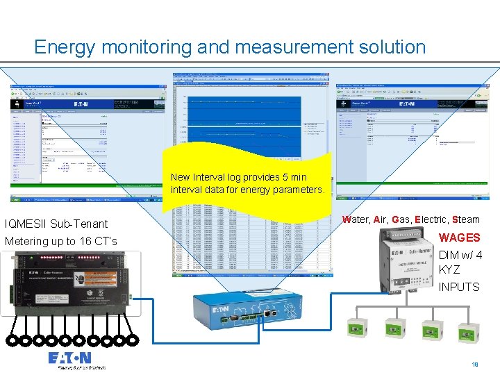 Energy monitoring and measurement solution New Interval log provides 5 min interval data for